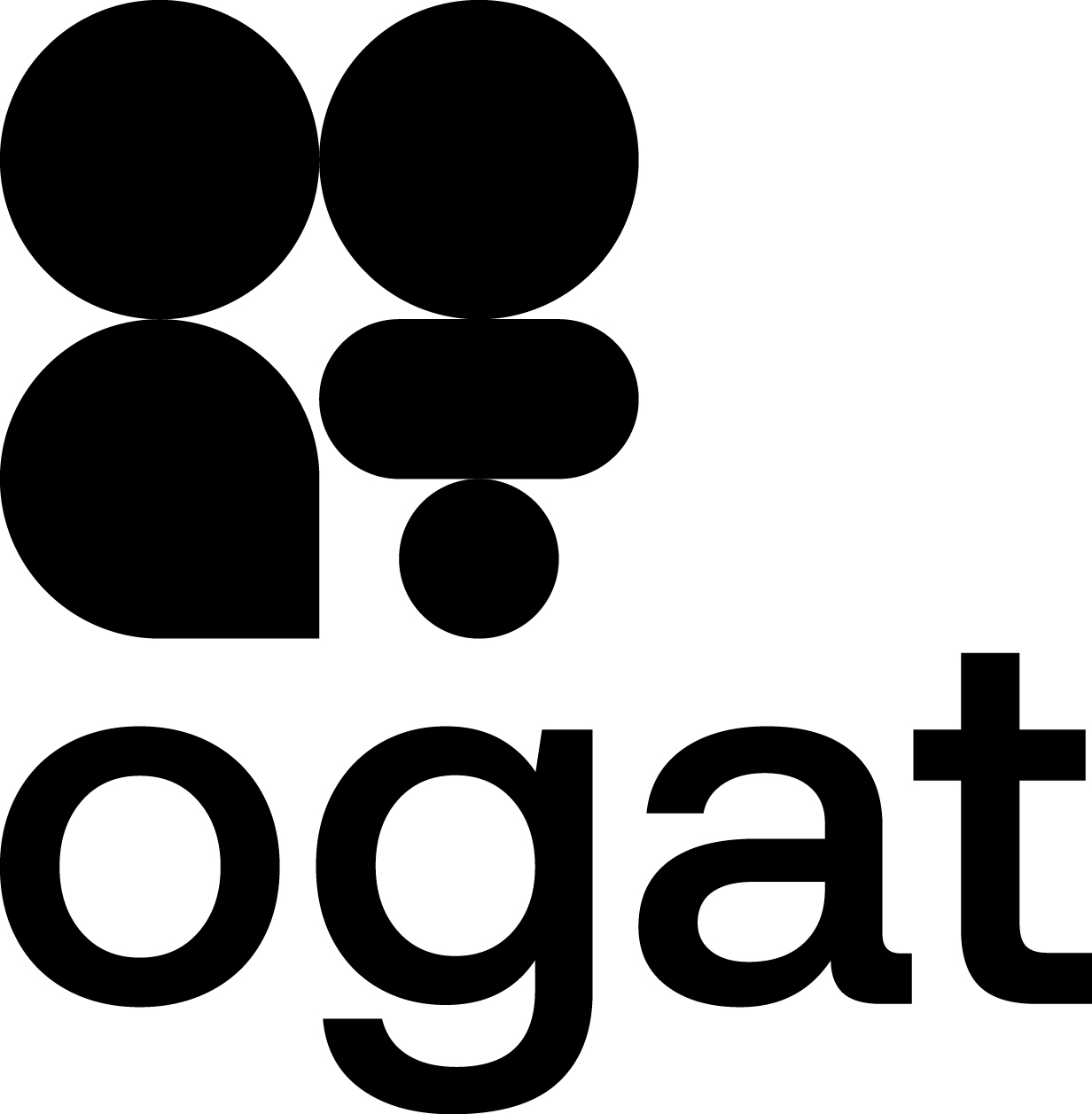 Logo of Ogat